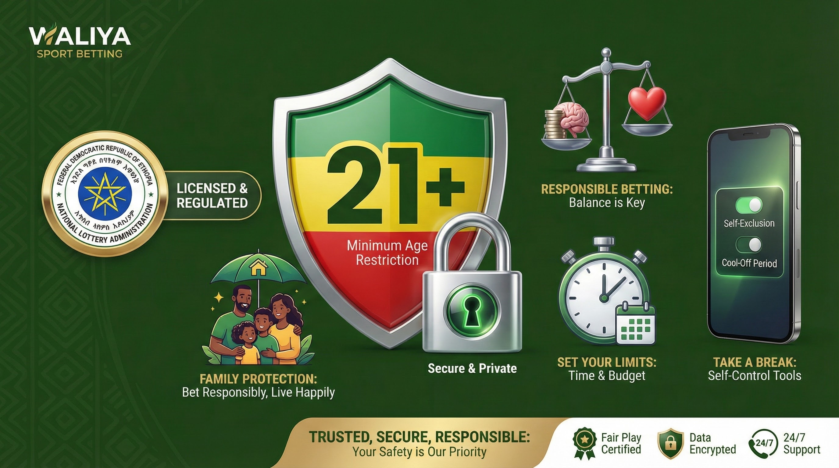 Waliya betting Ethiopia responsible gaming safety features